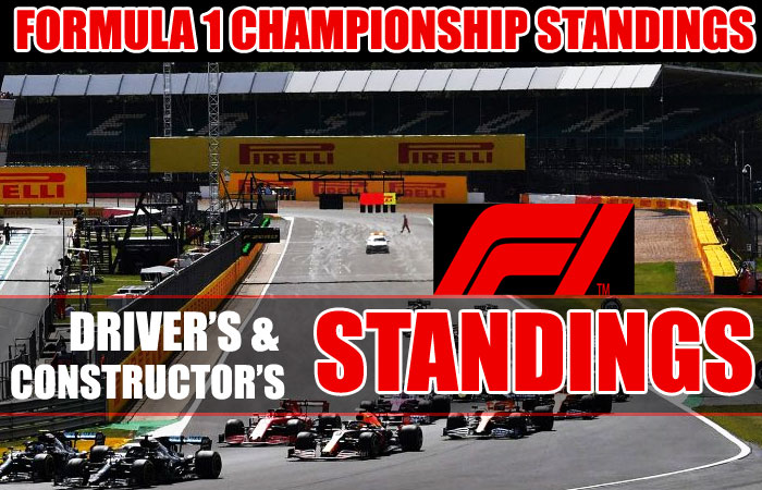 Updated Driver And Team Standings